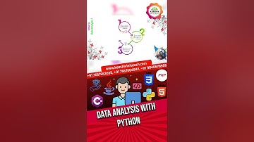 Data Analysis with 🐉Python | Python Projects - Data Analytics #dataanalysis #pythontutorial