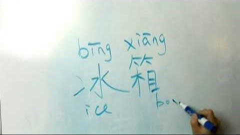 Chinese Symbols for Fridge