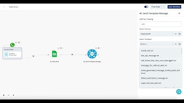 How to Trigger Different WhatsApp Bots For Different Meta CTWA(Ads) | Yeti Marketing
