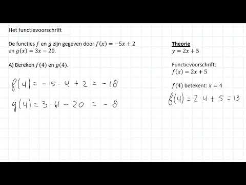 Video: Wat zijn de belangrijkste kenmerken van een functie?