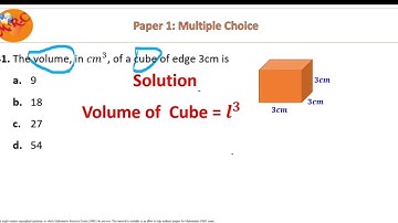 Volume of Cube given the length of one side