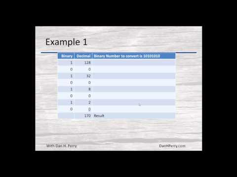 TCP/IP Basics Part 004- Binary to Decimal Conversion