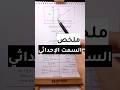 ملخص السمت الإحداثي 2024   هندسة مدنية 2024 السمت الإحداثي