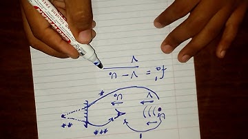 Deriving Beat frequency (Doppler Effect)
