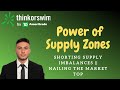 The Power of Supply Zones || Nailing Market Tops