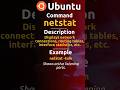 How to see network connections in #ubuntuserver #ubuntu