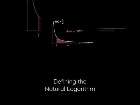 Wideo: Co oznacza Ln w matematyce?