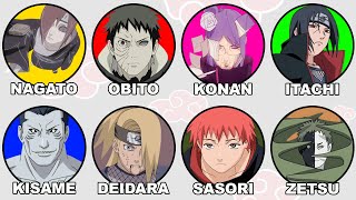 Every Akatsukis' Backstory Explained in 23 Minutes.