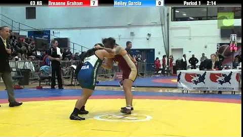 63 KG R16 - Breanne Graham (Canada) vs. Heiley Gar...