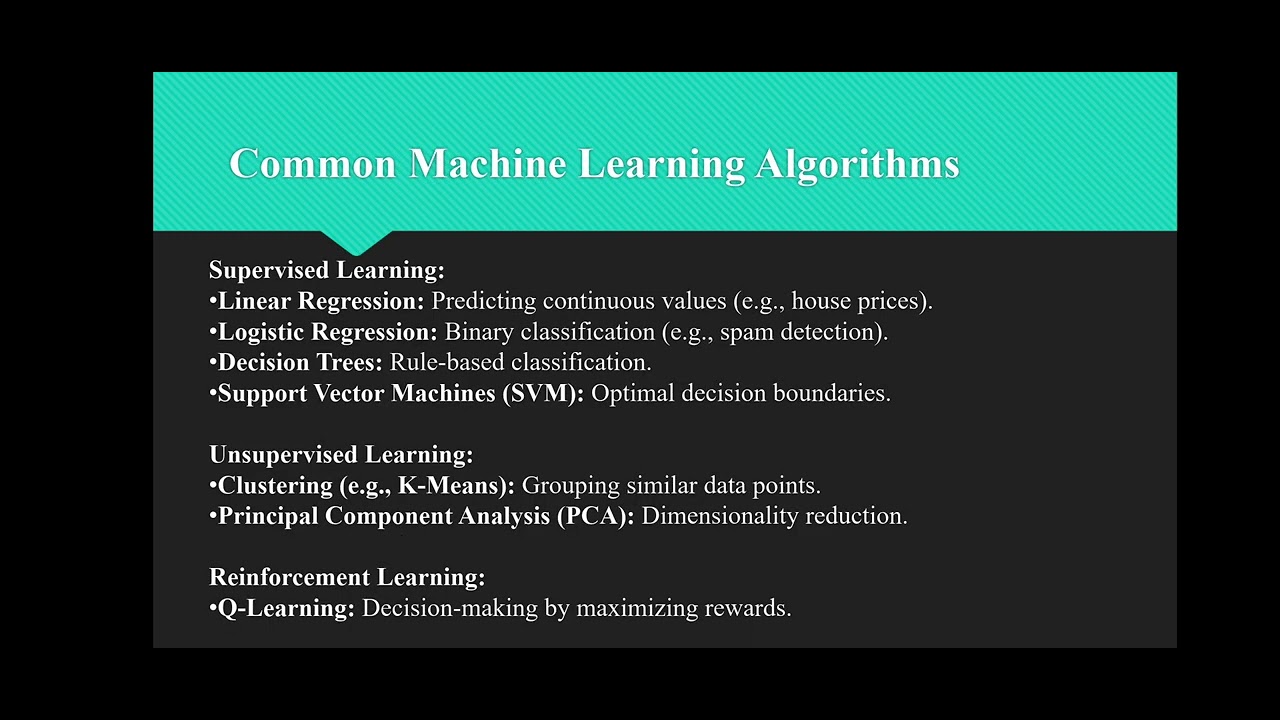 Machine learning - YouTube