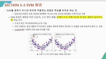 머신러닝 응용] SVM 서포트벡터머신 기본과 C 하이퍼파라미터, 소프트마진 (핸즈온머신러닝2 챕터5)
