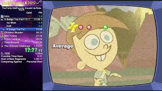 [World Record] Fairly odd Parents: Breakin' da Rules Any% 1.21.24