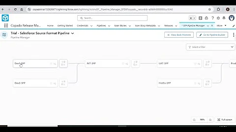 Understanding the Source Format Pipeline