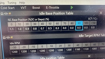 Link Fury G4+ Ethrottle / DBW + Base idle target - How to!