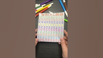 Thumbnail of Nabung 10 ribu target 2 juta