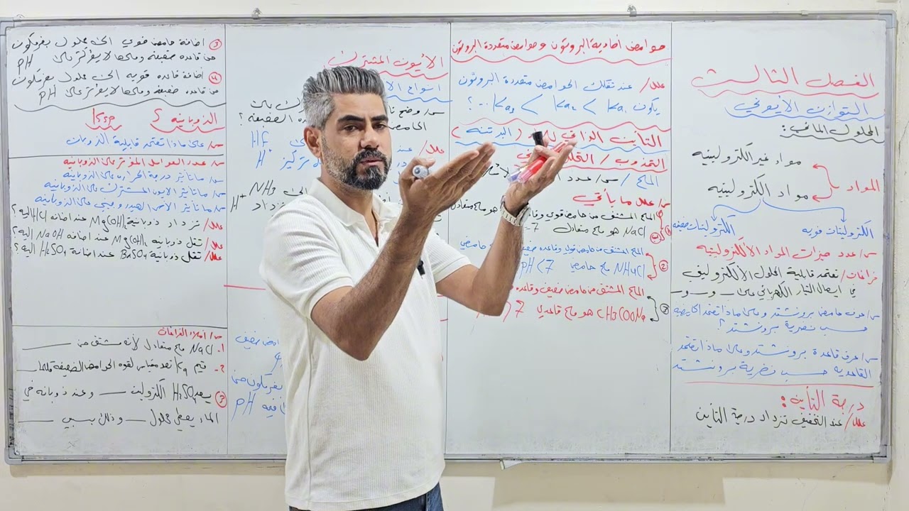 محاضرة مراجعة شرحيات الفصل الثالث