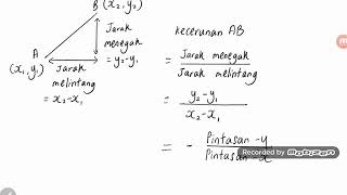 Lurus 3 garis tingkatan Nota Padat