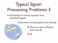 What is signal processing ctto barry van veen