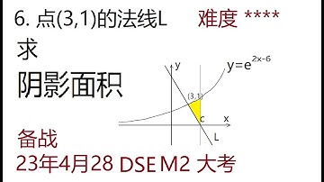 2021年DSE M2第6题，微积分