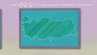 Clean Air Is Life Explainer Video