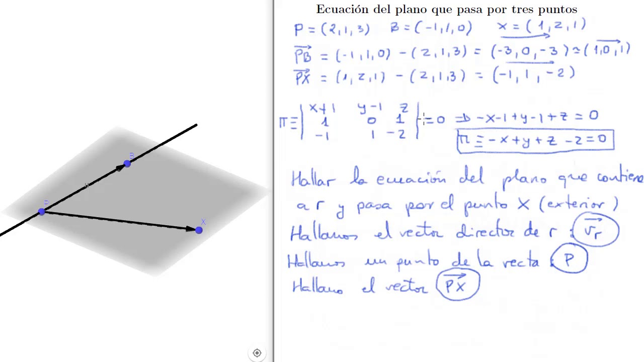 Ecuación normal del plano, recta y un punto en un plano. De ecuación Ecuación normal del plano, recta y un punto en un plano. De ecuación