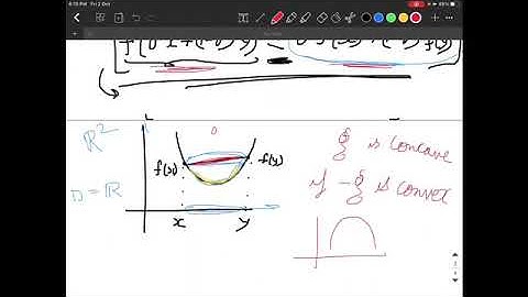 Convex Functions part 1