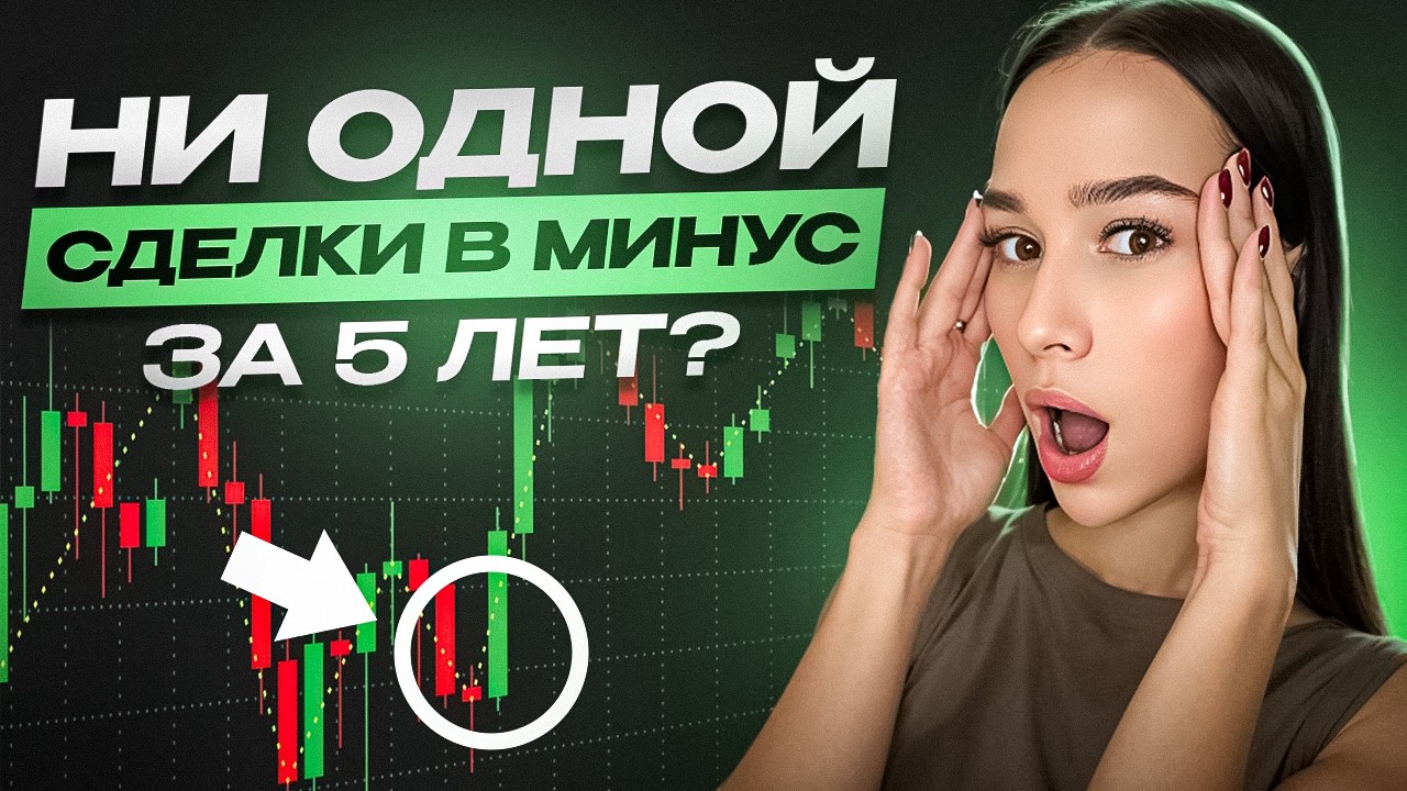 Ни одной убыточной сделки за 5 лет - Проверяю самую дисциплинированную стратегию трейдинга