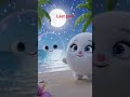 Final Part ❤️ #ai #cartoon #jaidmeel #trending #shorts #viral
