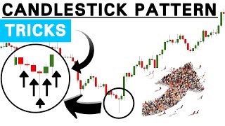 How To Identify Swing Highs & Lows (Only Top 5% Of Traders Know  How This Works)
