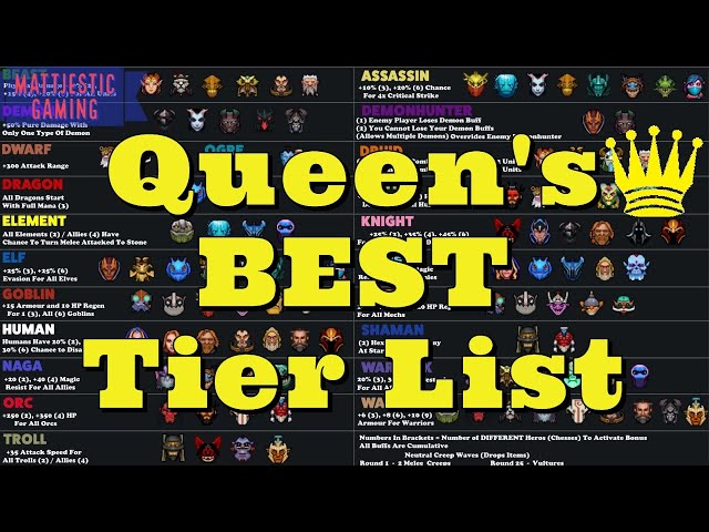 Liquid.qihl's Auto Chess Queen Tier List - March 2019