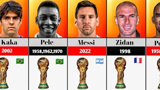 Most Fifa world cup winners foot ball players