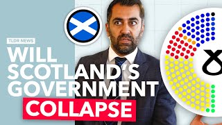 What the Hell is Happening in Scotland?!