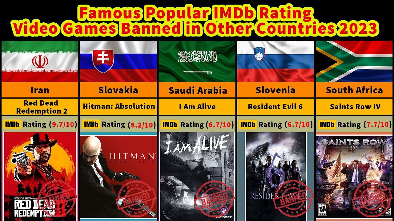 Banned Games From Different Countries High Graphics Famous Popular