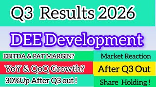 Dee Development Share Latest News Dee Development Share News Dee Development Share Analysis