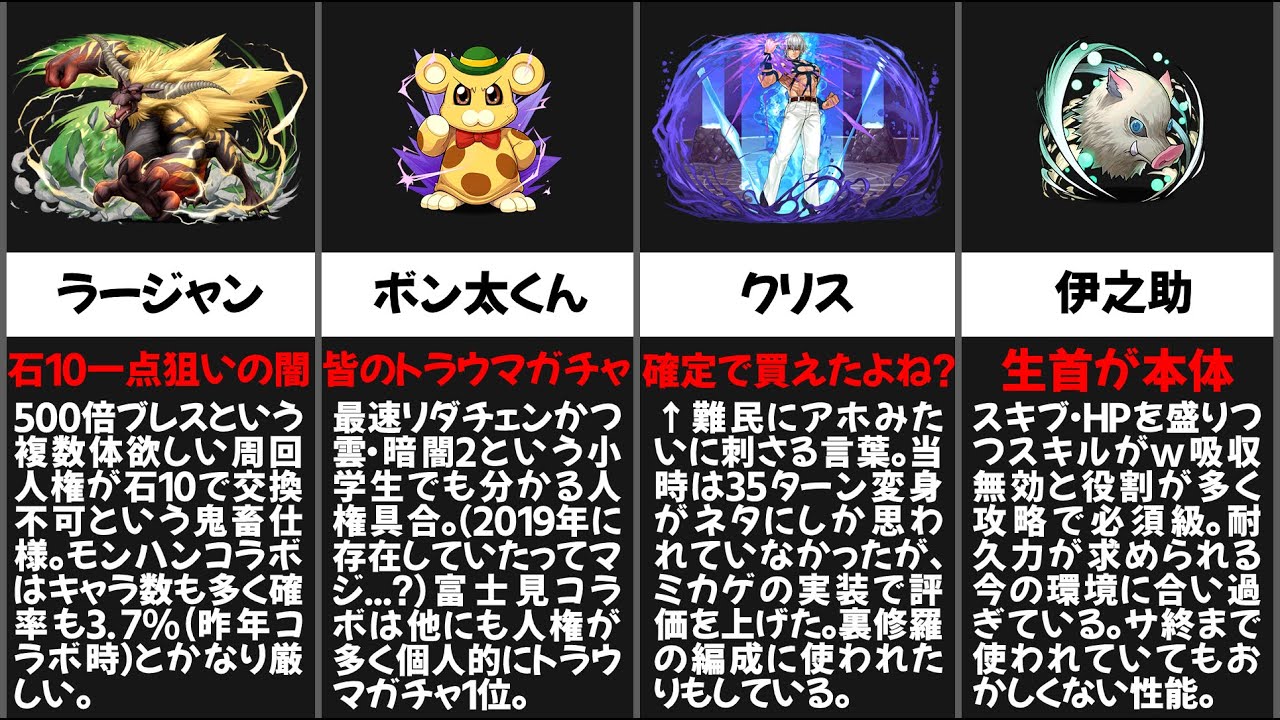 パズドラ 交換不可な超人権コラボキャラ トラウマ注意 Youtube パズドラ 交換不可な超人権コラボキャラ トラウマ注意 Youtube
