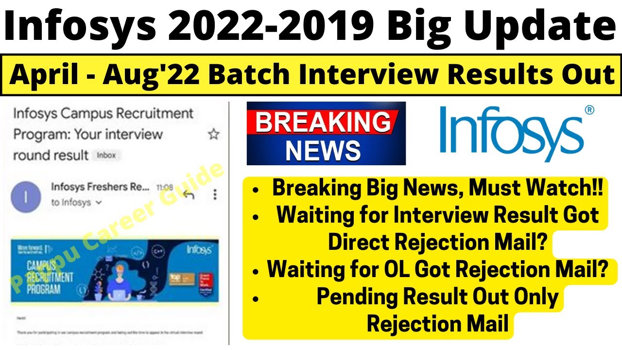 Infosys 2022-2019 All Batch Interview Results Are Out~ Waiting for ...
