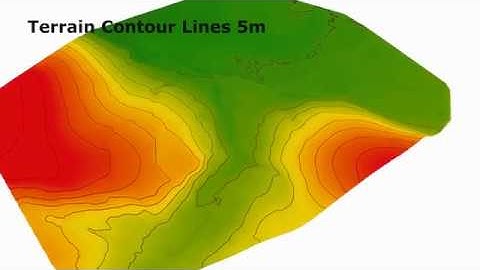 Hydrological simulations