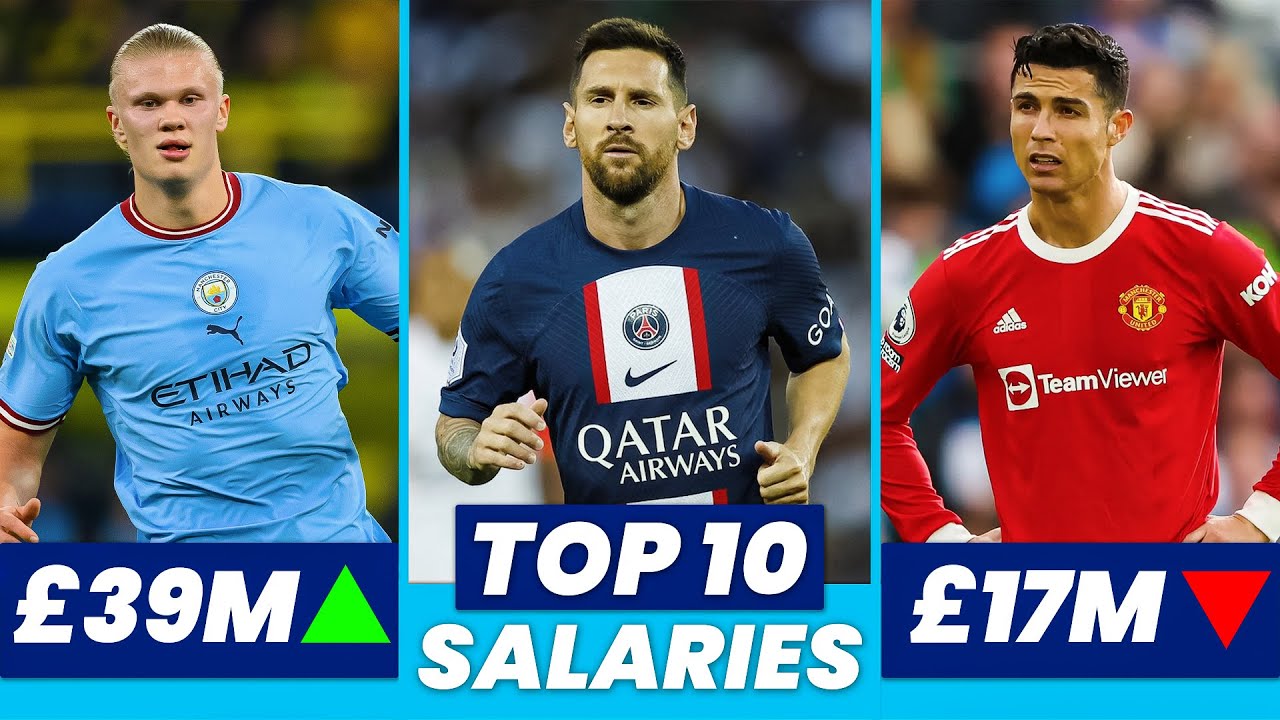 Top 10 HIGHEST Paid Footballers in the WORLD (2022) YouTube