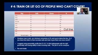 #4 Way to Increase your Closing Ratio - Train or Let Go