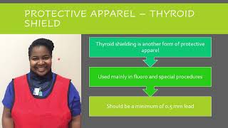 Ch 15: Management of Patient and Personnel Radiation Dose During Procedures
