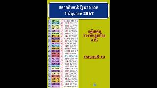 แต้มเด่น รางวัลเลขท้าย 2 ตัว งวด 1 มิ.ย. 2567