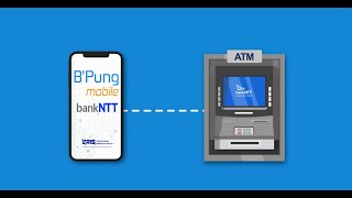 Tutorial Fitur Tarik Tunai Tanpa Kartu (Cardless) menggunakan B'Pung Mobile Bank NTT