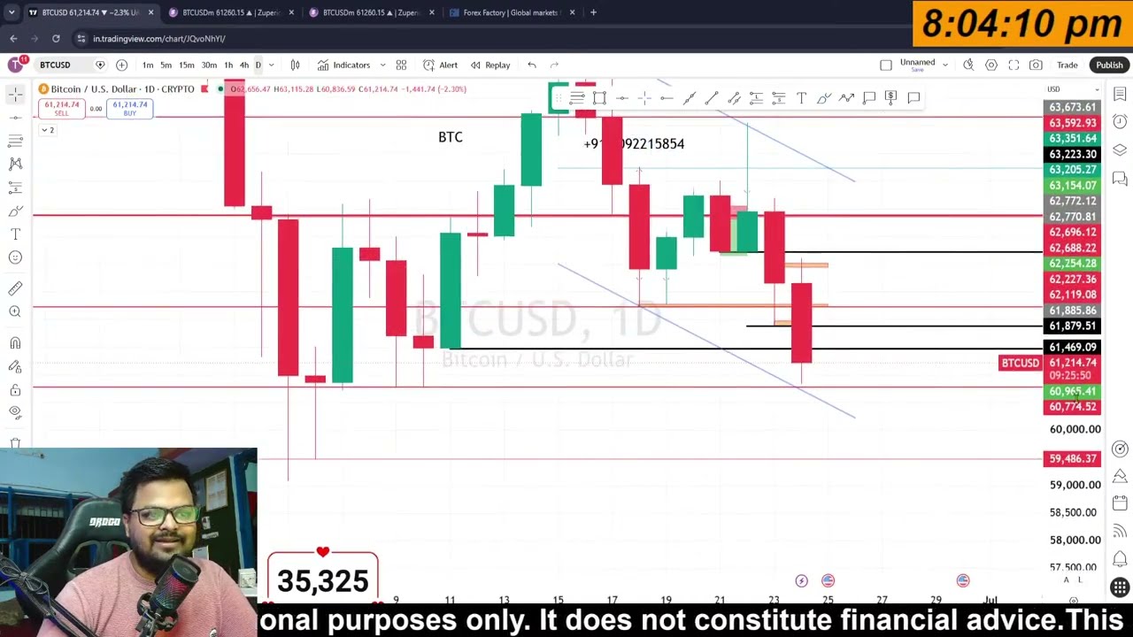 🔴LIVE GOLD TRADING /XAUUSD LIVE /BTCUSDLIVE #crypto #goldtrading #livetrading #gold‪@tradesesikho
