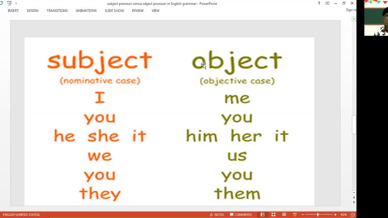 object-pronoun-vs-subject-pronoun-youtube