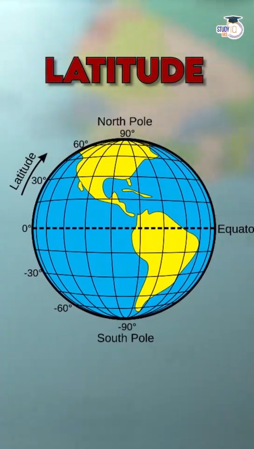 Longitude and Latitude Explained : How Earth's Coordinates Work ?
