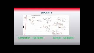 Intro to Standards-Based Grading