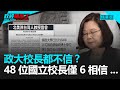 政大校長都不信？ 48位國立校長僅6相信...｜政經關不了（精華版）｜2019.10.16