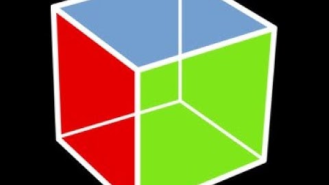 Why learn Gtk 3.0 for Linux software development?