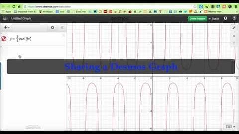 Sharing a Desmos Graph