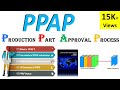 Production Part Approval Process (PPAP) | PPAP Training |18 PPAP Documents | PPAP and APQP training